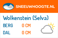 Sneeuwhoogte Wolkenstein (Selva)